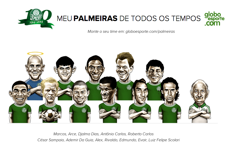 palmeiras